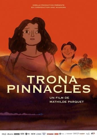Pináculos de Trona