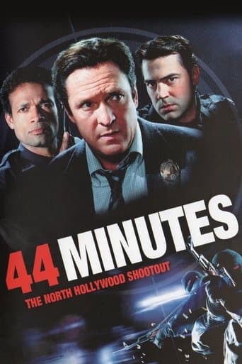 44 minutos de pánico