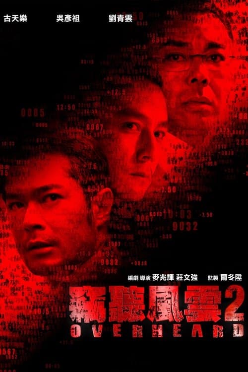 竊聽風雲 2