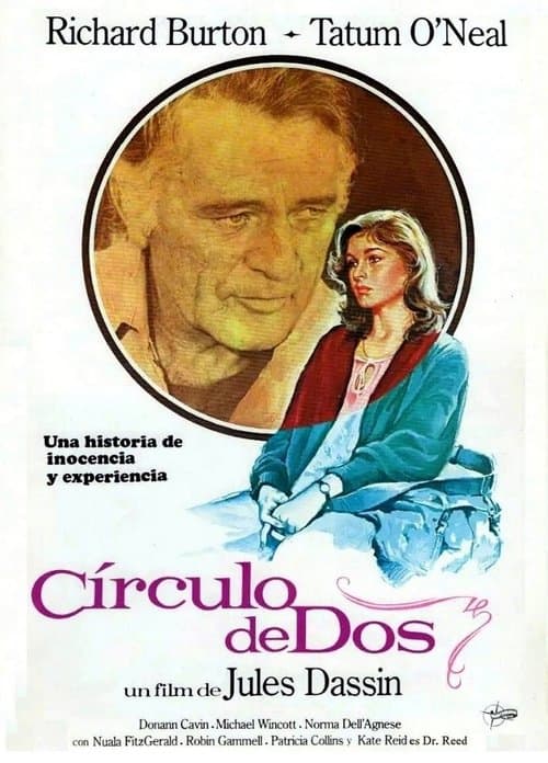 Círculo de dos