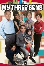 Temporada 12