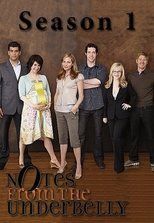 Temporada 1