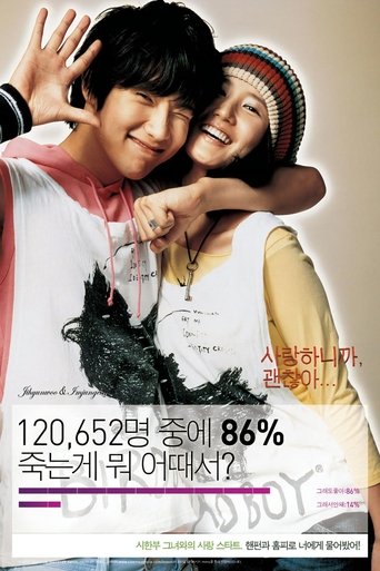 It's OK Because I Love You / Fly High